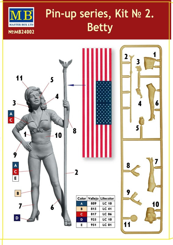 Master Box MB24002 Pin Up Series #2