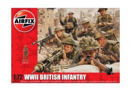 Airfix 00763 WWII British Infantry – 1/72