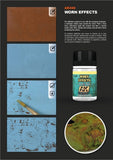 AK-Interactive AK088 Worn Effects Acrylic Fluid