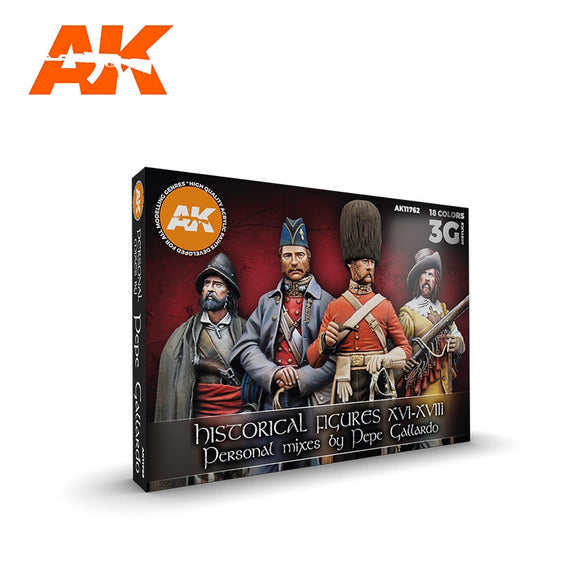 AK-Interactive AK11762 Historical Figures Set 16th to 18th Centuries by Pepe Gallardo