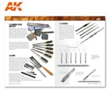 AK-Interactive AK256 Learning Series 9 The Ultimate Guide to Make Buildings in Dioramas