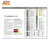 AK-Interactive AK272 AK Learning Series 2 – Panzer Crew Uniforms