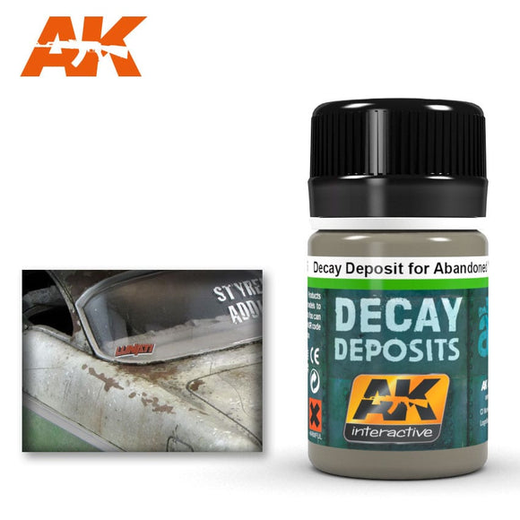 AK-Interactive AK675 Decay Deposit for Abandoned Vehicles